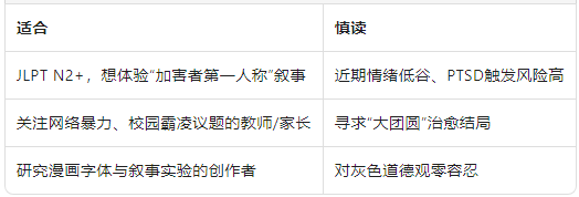 谁该读.png
