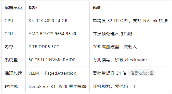 性能怪兽.png