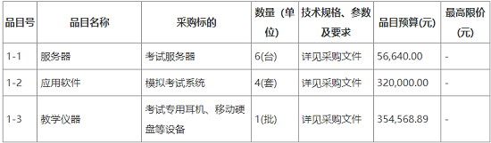 采购包预算金额.png