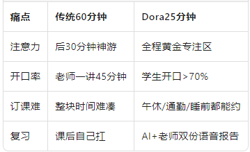 精准爆破.png