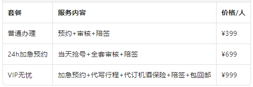 价格