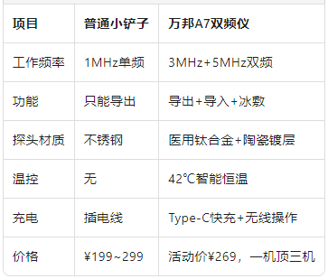 万邦赢在哪.png