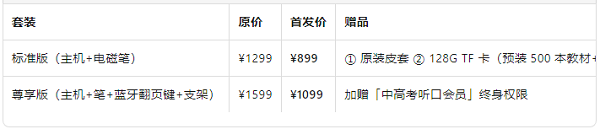福利