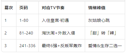叙事节奏.png