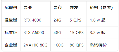 成本透明.png