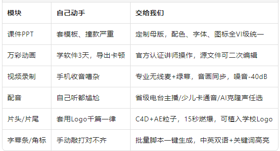 服务清单.png