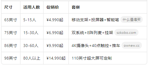 尺寸价格.png