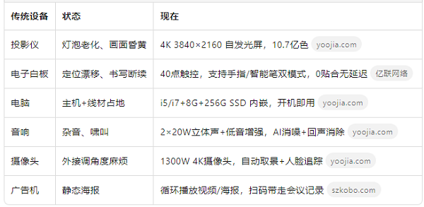 六机合一.png