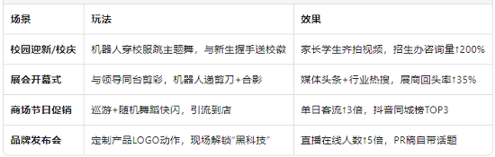 流量精准狙击.png