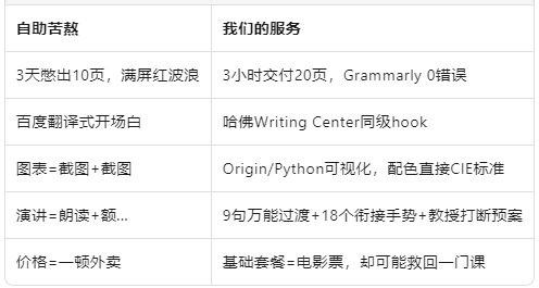 核心卖点.png