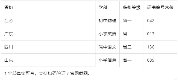 先晒成绩.png