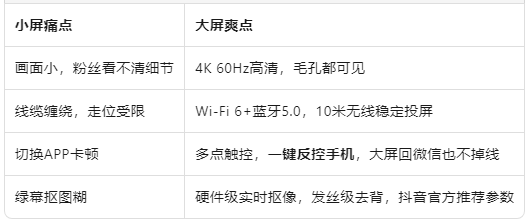 核心卖点.png