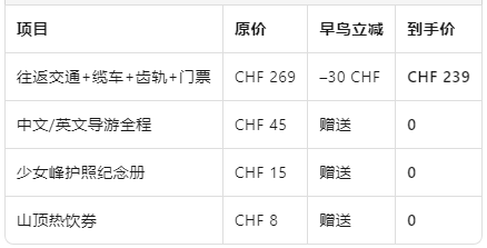 价格早鸟福利.png