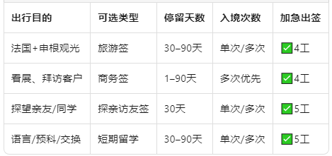 一键对号入座.png