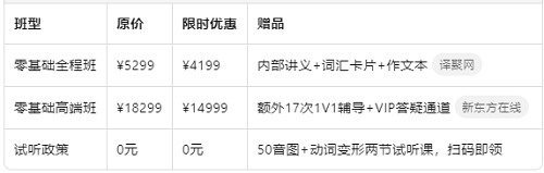 价格与福利.png
