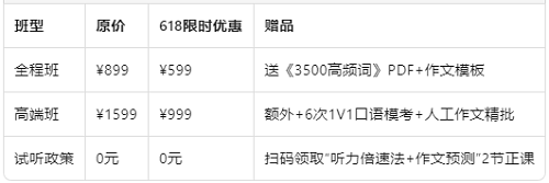 价格与福利.png