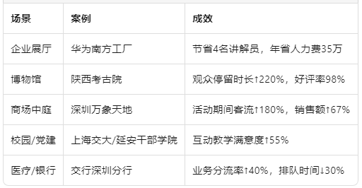 多场景落地.png