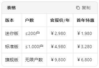 价格透明.png