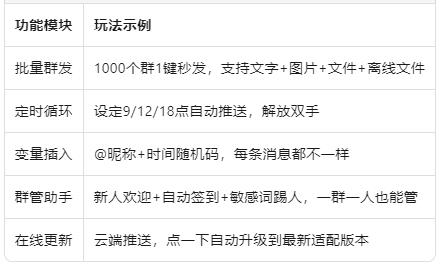 功能一览.jpg 功能一览.jpg