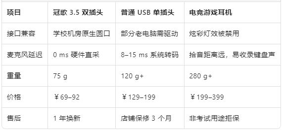为什么选冠歌.jpg 为什么选冠歌.jpg
