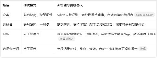 四大角色.jpg