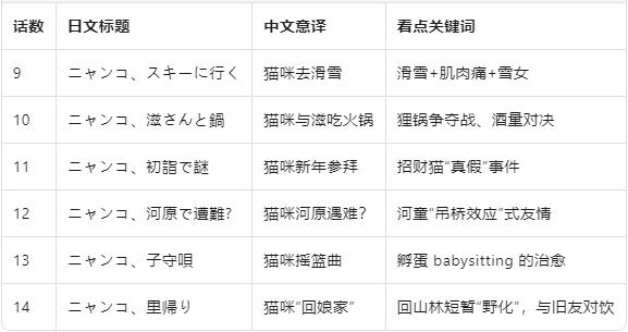 内容速写.jpg