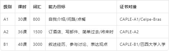 学习路径.jpg