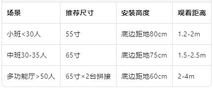场景选型一目了然.jpg