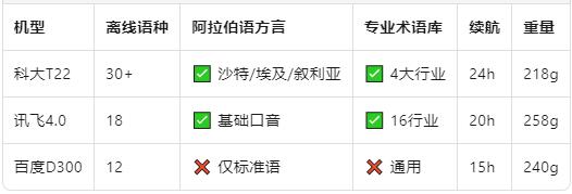 实测对比.jpg
