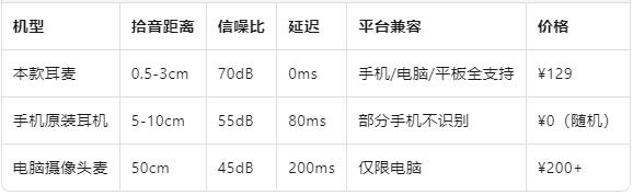 实测对比.jpg 实测对比.jpg