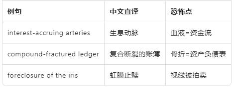 经济学术语.jpg 经济学术语.jpg