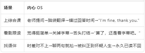 你是不是也这样.jpg