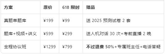 三种冲刺方案.jpg