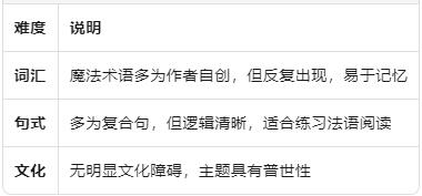 法文原版的阅读体验.jpg