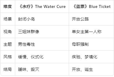 与《水疗》的对比.jpg 与《水疗》的对比.jpg