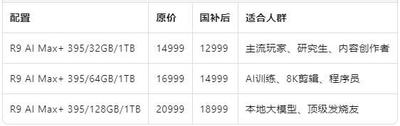 哪款最值得.jpg 哪款最值得.jpg