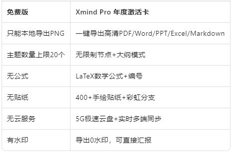 10 大专业功能.jpg 10 大专业功能.jpg