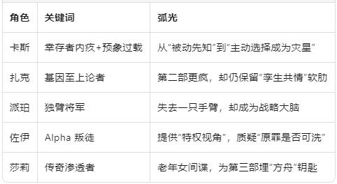 人物.jpg 人物.jpg