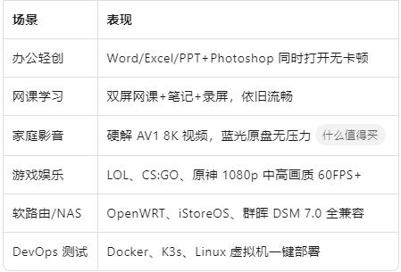 场景一次配齐.jpg 场景一次配齐.jpg