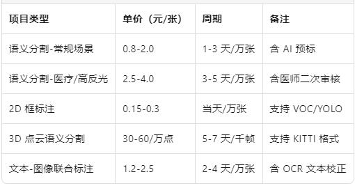 价格周期.jpg