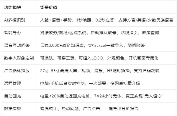 核心卖点.jpg 核心卖点.jpg