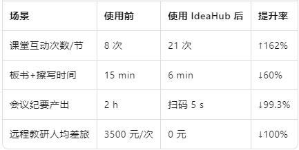 硬核数据.jpg 硬核数据.jpg