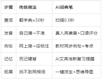 AI黑科技.jpg AI黑科技.jpg