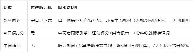 三大核心功能.jpg 三大核心功能.jpg