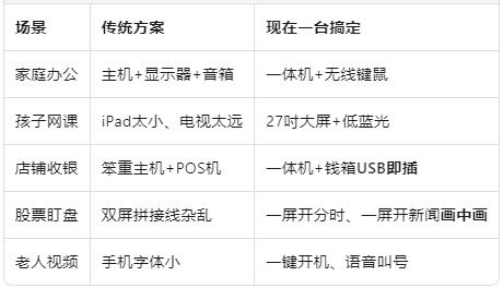 多场景秒切换.jpg 多场景秒切换.jpg