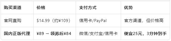 价格暴击.jpg 价格暴击.jpg