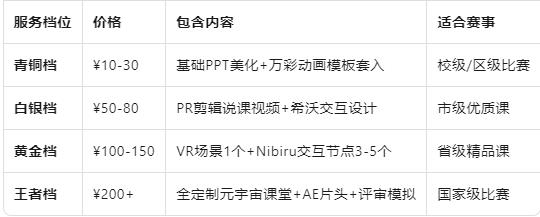 价格透明.jpg 价格透明.jpg