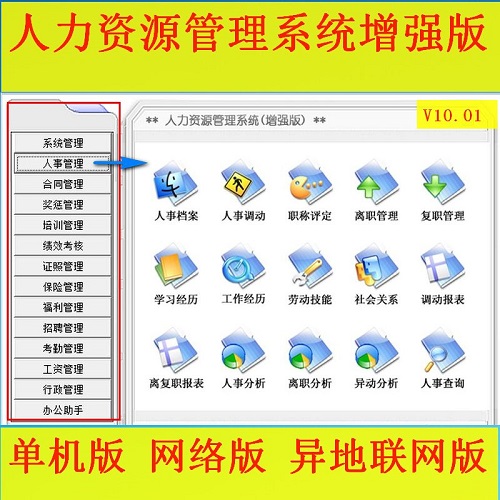 人力资源管理软件系统 计件计时工资提成提醒