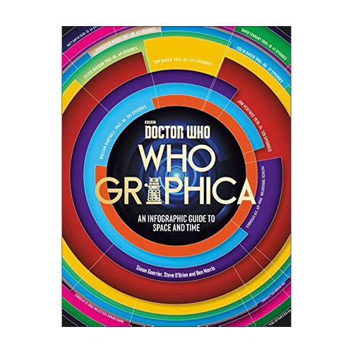 英文原版 神秘博士 空间和时间信息图指南