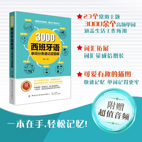 正版书籍 3000西班牙语单词分类速记超图解 西班牙语自学入门教材